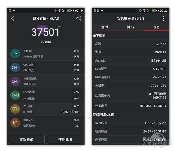 (安兔兔跑分测试,金立s6分数在同价位手机中还算比较中肯的数值)