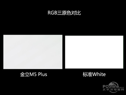 金立M5 Plus屏幕1