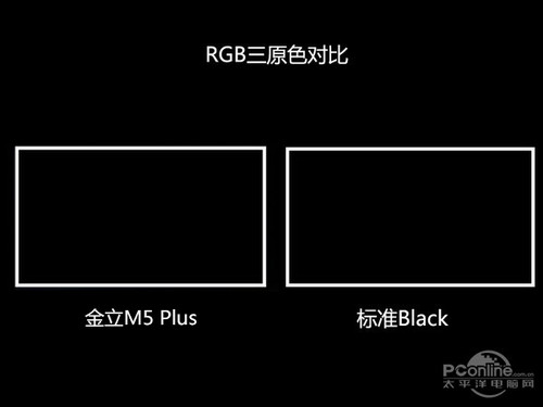 金立M5 Plus屏幕2