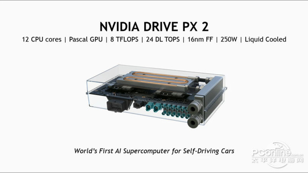NVIDIA Drive PX 2