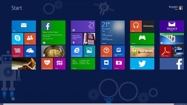 Win8