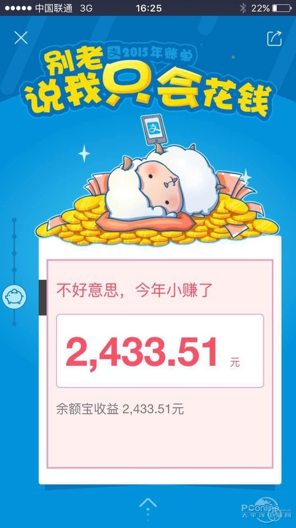 支付宝2015年个人账单出炉:有胆你就看
