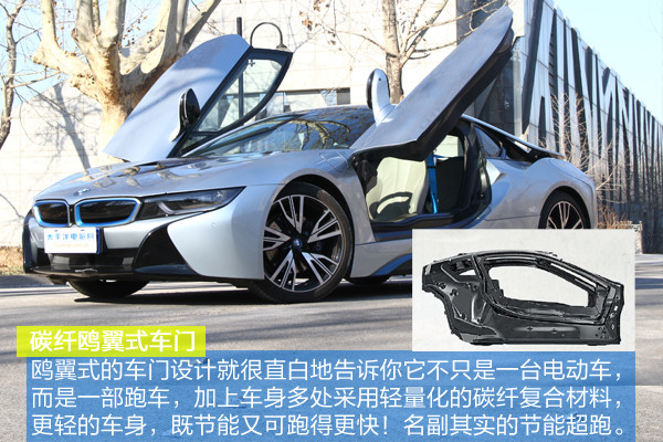 i8