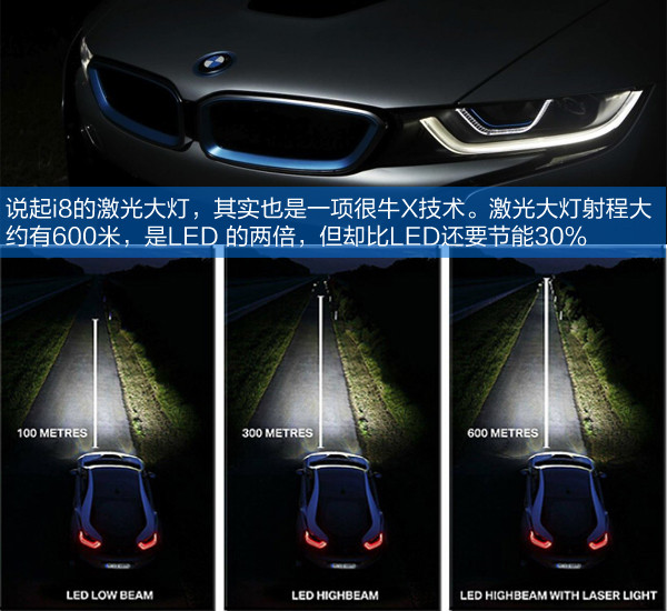 i8