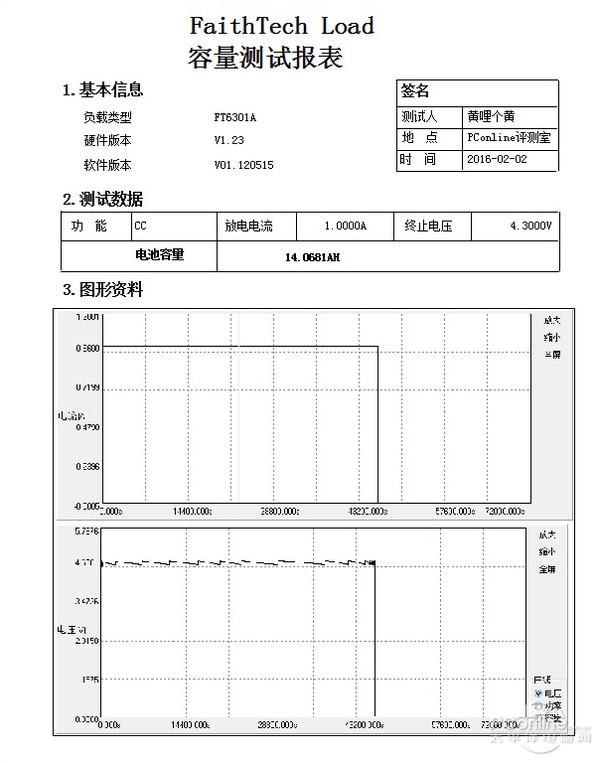 品能PN-969 品能PN-969
