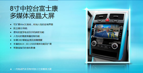 QQ0160330001151