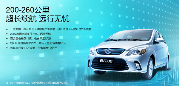 QQ20160330001126