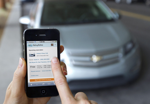 car-sharing