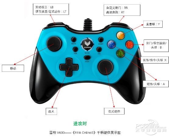 fifa online3-雷柏v600游戏手柄按键设置教程
