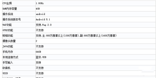vivo x7配置确认了!我下意识地看了看价格