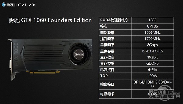 逢6必火定律再现 影驰gtx 1060系列显卡露真容