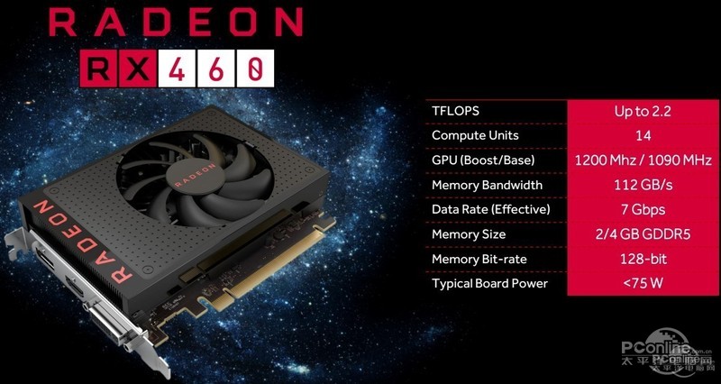 蓝宝石rx4604g白金版,蓝宝石rx460白金版 蓝宝石rx460 4g d5超白金oc图赏