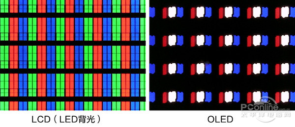 oled vs lcd