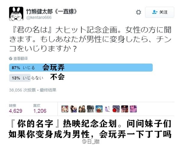 新海诚《你的名字》女变男会玩弄丁丁?结果太污了