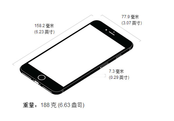 网友发现两台iphone 7 plus重量竟相差如此大