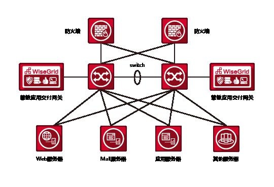 信诺瑞得保障中晟基金信息系统高效可靠