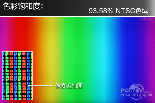夏普LCD-60TX85A画质性能综合测试