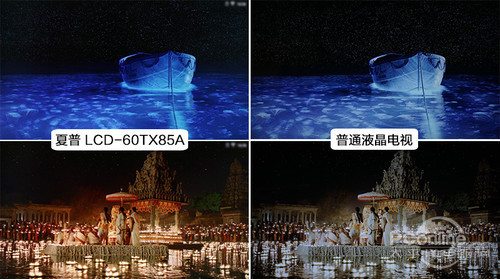 夏普LCD-60TX85A画质综合性能测试