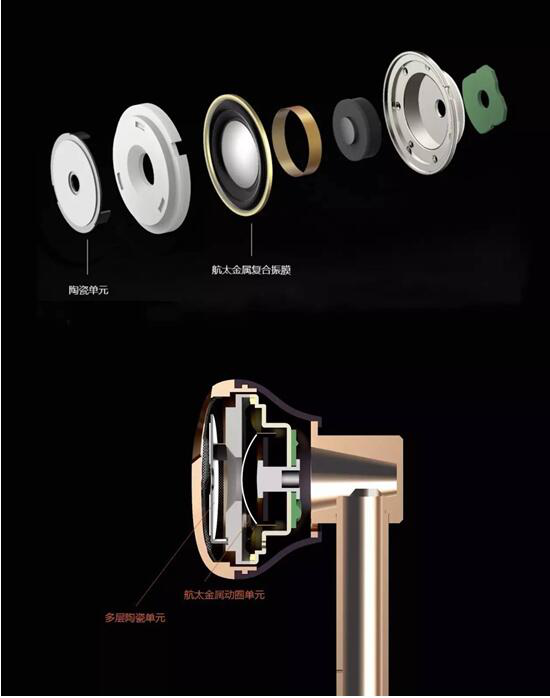 ↑1more双单元耳塞式耳机内部构造图解