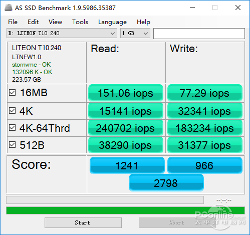 建兴t10 240g m.2 ssd评测:nvme威力就是这么猛