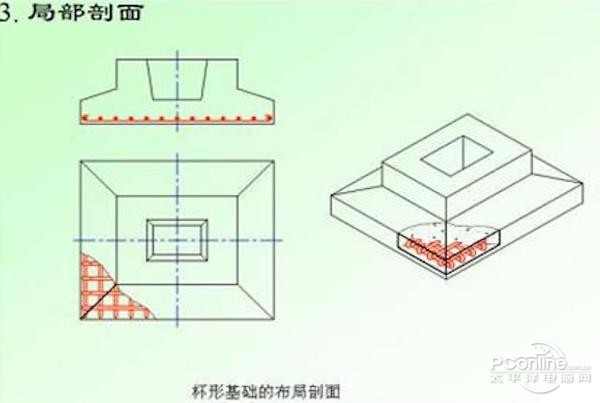 剖面图怎么画