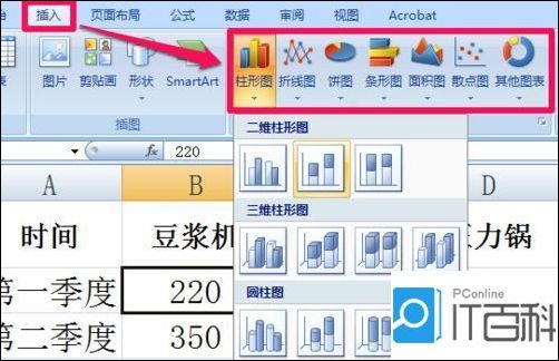 excel如何制作图表 excel图表制作方法介绍