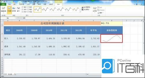 excel图片放在文字下面,excel文字在图片上面 如何在excel2010中创建迷你图 在excel2010中创建迷你