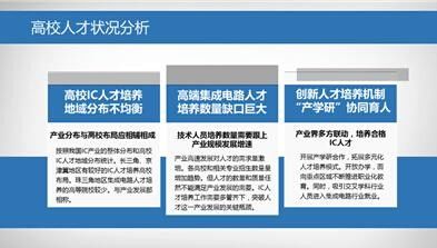 ic招聘_上海艾为电子技术股份有限公司 招聘模拟IC设计工程师 月薪16k 25k 招聘 求职发布区(3)