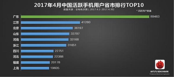 第二银河怎么看人口密度_第二银河图标图片(3)