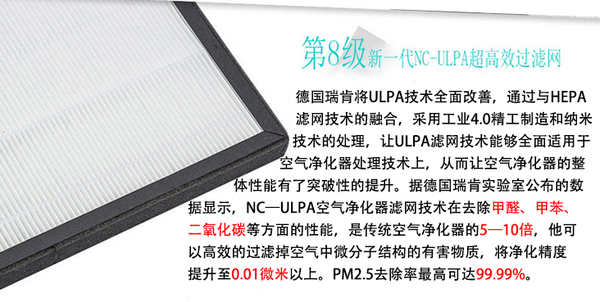 bat365登录入口瑞肯空气净化器创新NC-ULPA技术引领行业先锋科技(图2)