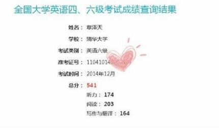 奶茶妹妹英语六级成绩单