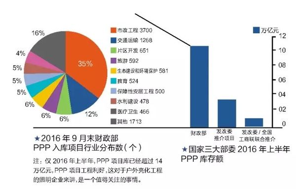 投资导致gdp下降为什么会导致s下降_IC Insights预测半导体市场今年将仅增5