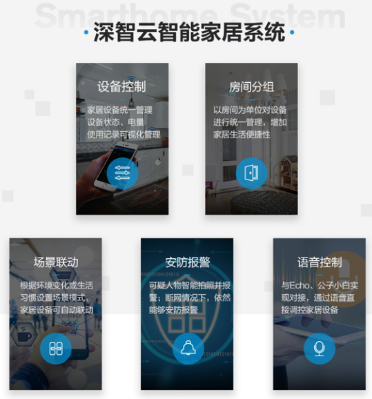 博鱼·体育(中国)入口深智云智能家居行业解决方案一站式打造全屋智能系统(图5)