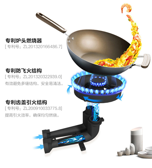八大胜|有啊彩票|樱花燃气灶专利技术打造高效厨房