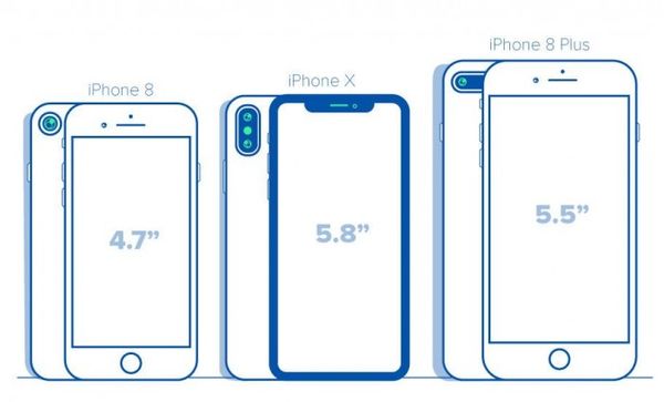 iphone x尺寸多大?三款iphone新机尺寸对比!