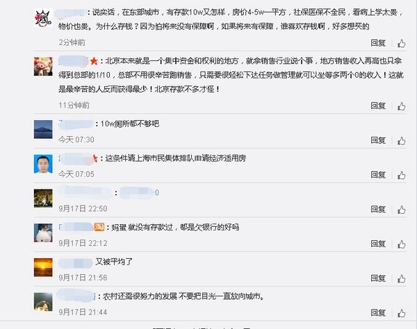 城市人均存款_中国人均存款是多少