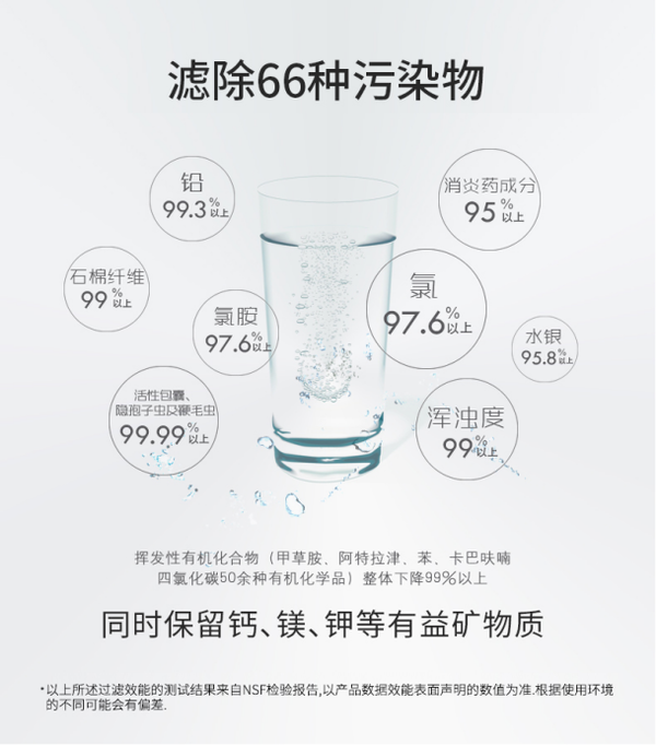 bat365家用什么品牌好？阿克萨纳（Aquasana）打造家庭用水洁净新体验(图3)