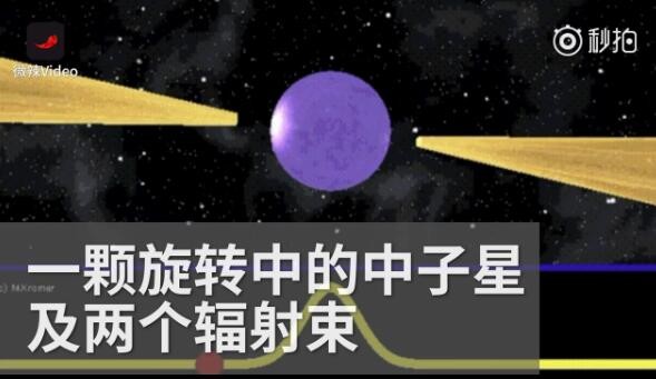 "天眼"发现新脉冲星:这是我国射电望远镜首次发现