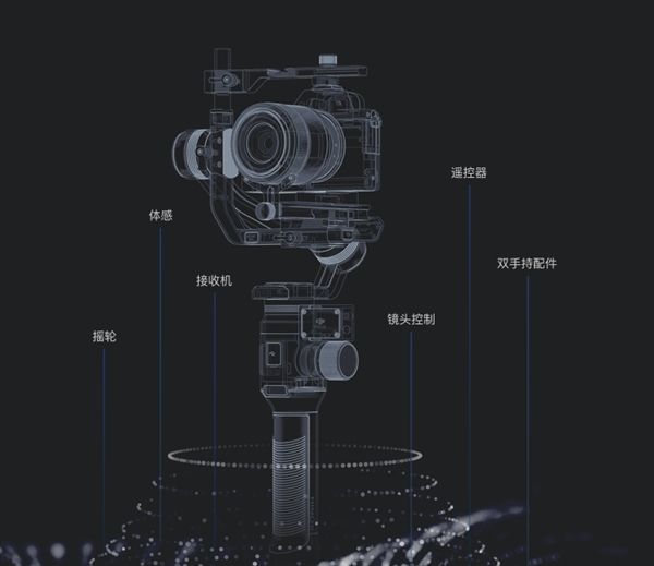 稳如泰山!可单手操作的大疆相机稳定器如影s发布