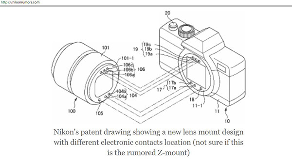ces 2018:尼康公布无反相机新卡口专利技术_新奇数码