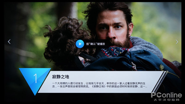 专题