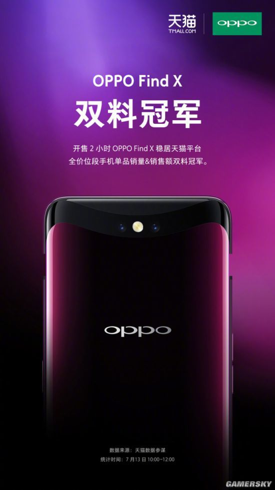 oppofindx紫色,oppofindx2pro oppo find x:京东47秒破万台 天猫苏宁双料冠军