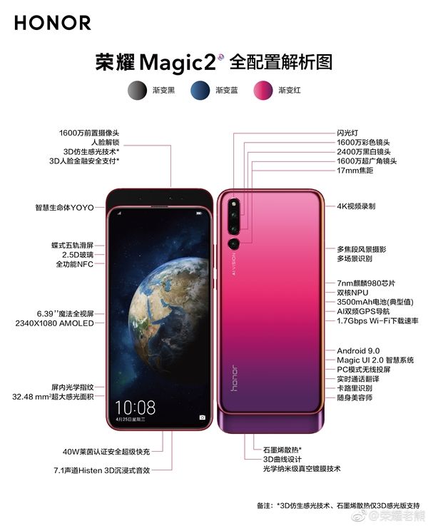 荣耀magic2配置参数一图看懂:超广角ai三摄