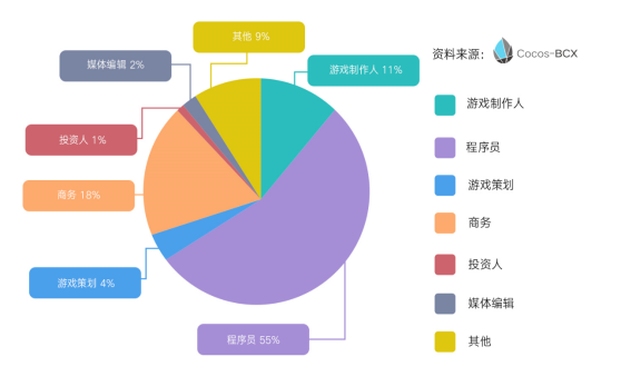 人口身份_由一宗外贸代理纠纷案引发的思考