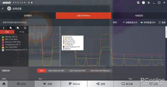 Radeon VII评测
