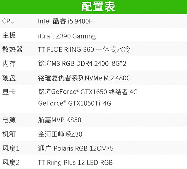 太极经典再临 铭瑄gtx1650终结者显卡性能