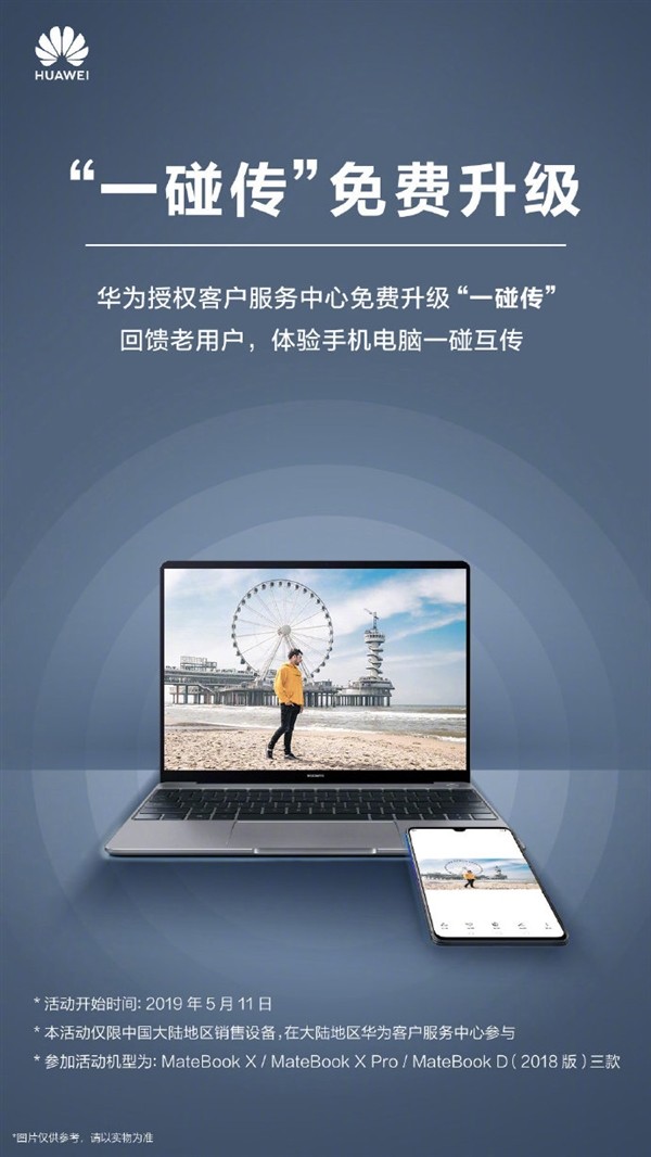 Huawei Shareһ