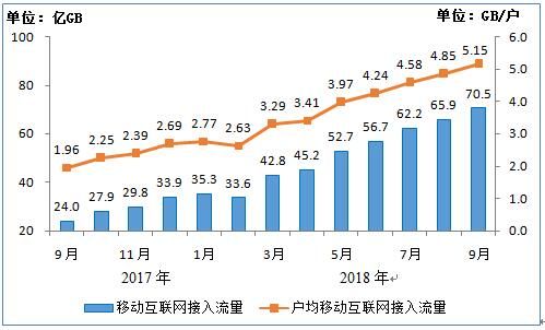 西部地区占全国经济总量的比例_西部牛仔(3)