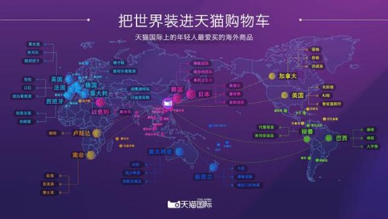 天猫国际进口超市5月开始,三天内就能收到跨境商品