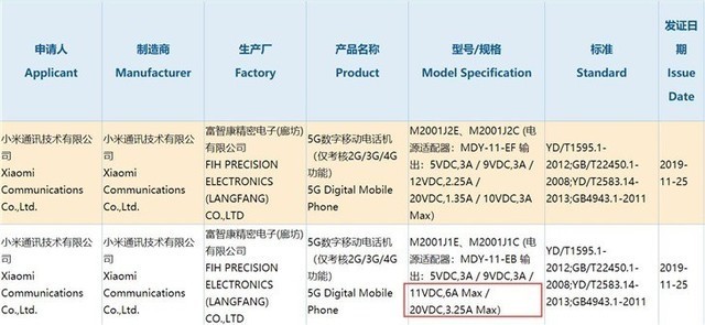 红米k30pro参数_红米k30pro配置|价格【最新消息】-it